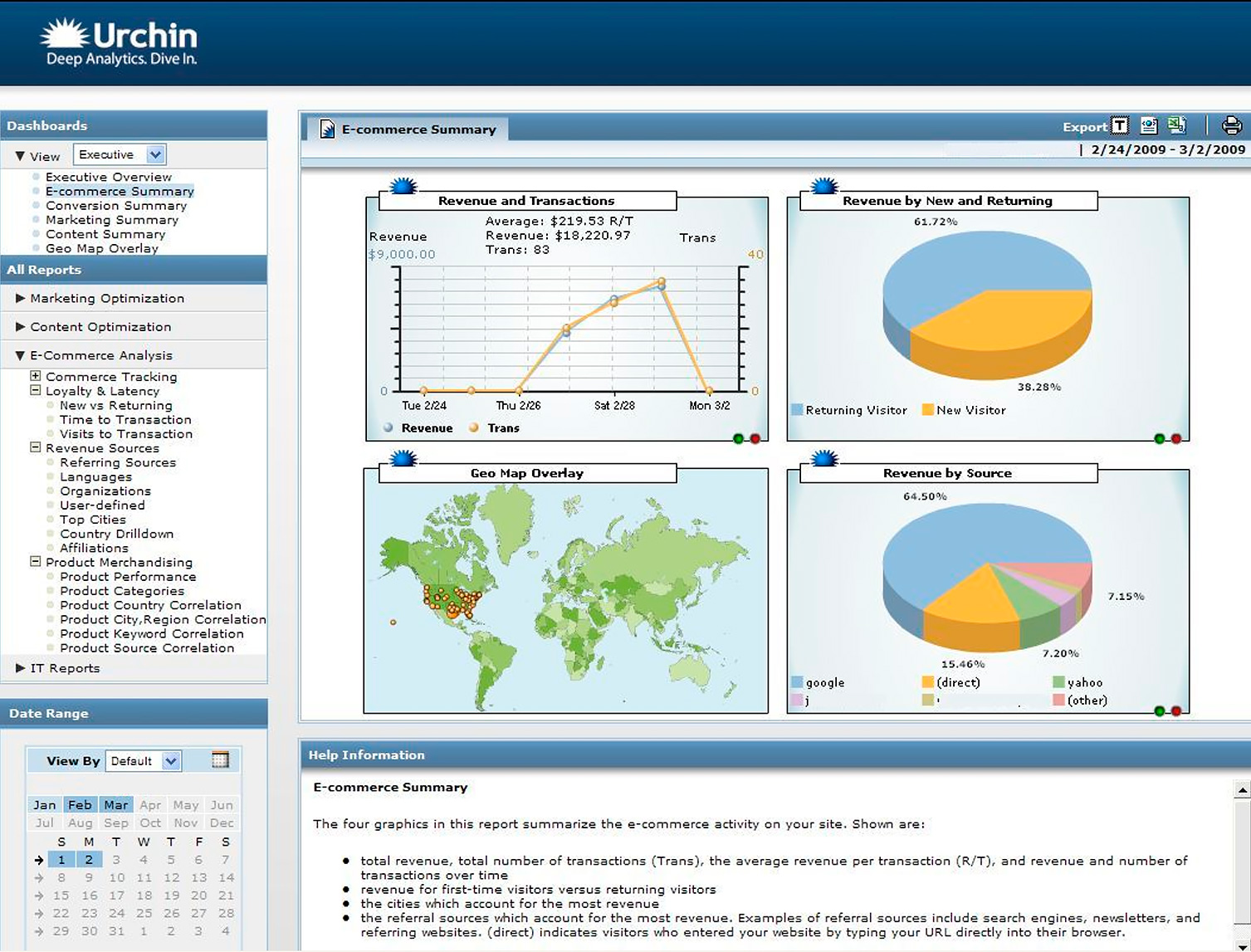 Urchin Analytics dashboard